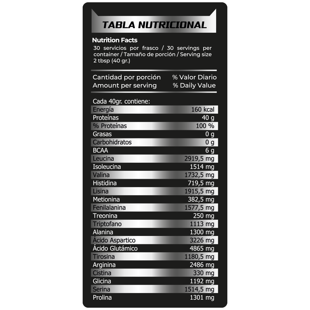 Proteína Iso Surge X x 1200g - Imagen 2